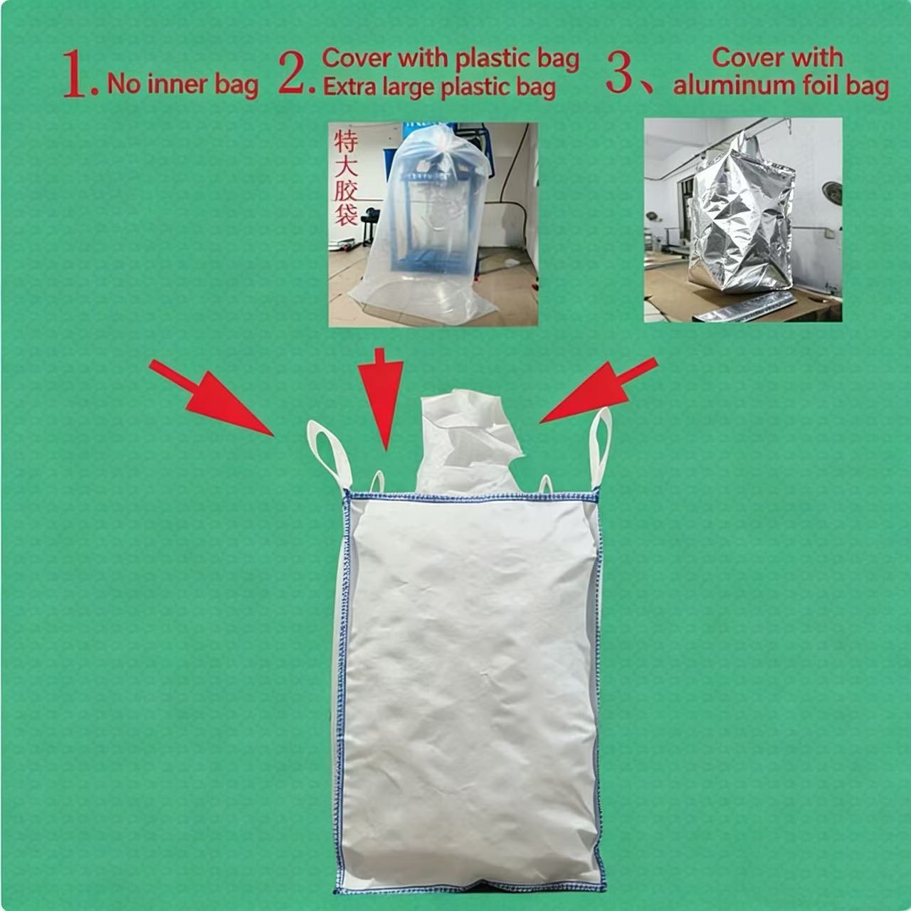 Lithium Battery Aluminum Foil, FIBC Jumbo Bags, Nylon Granules & Flame Retardants